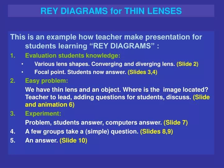 rey diagrams for thin lenses