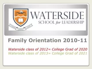 Family Orientation 2010-11 Waterside class of 2012= College Grad of 2020