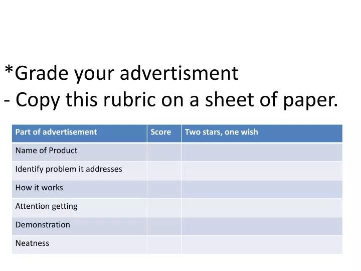 grade your advertisment copy this rubric on a sheet of paper