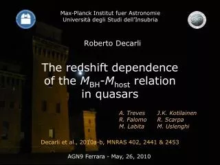 The redshift dependence of the M BH - M host relation in quasars