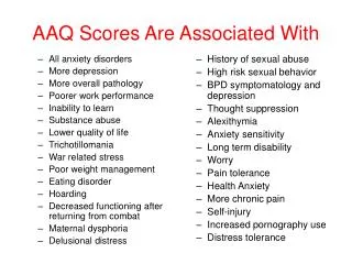 AAQ Scores Are Associated With