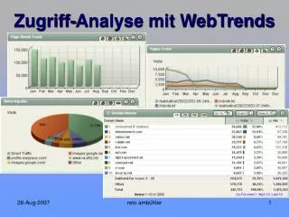 Zugriff-Analyse mit WebTrends