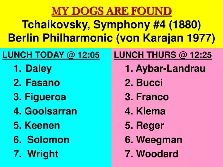 my dogs are found tchaikovsky symphony 4 1880 berlin philharmonic von karajan 1977
