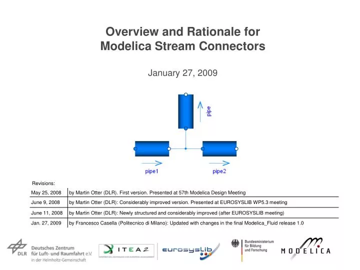 overview and rationale for modelica stream connectors january 27 2009
