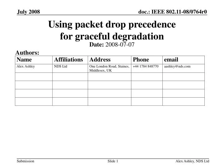 using packet drop precedence for graceful degradation
