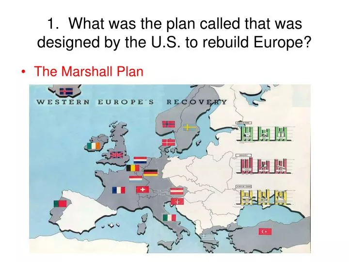 1 what was the plan called that was designed by the u s to rebuild europe