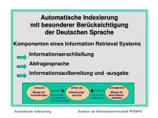 Automatische Indexierung mit besonderer Berücksichtigung der Deutschen Sprache