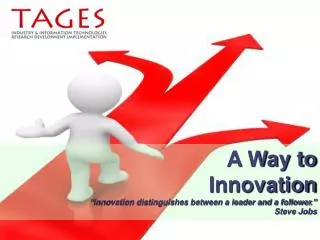 A Way to Innovation “ Innovation distinguishes between a leader and a follower .” Steve Jobs
