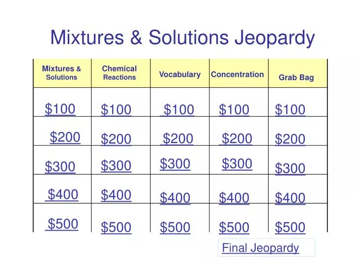mixtures solutions jeopardy