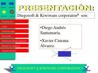 DIEGOSOFT &amp; KIWIWARE CORPORATION R