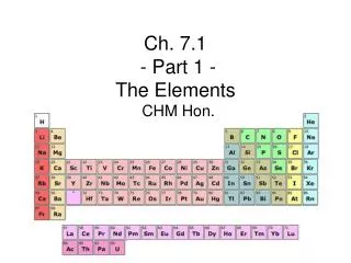 Ch. 7.1 - Part 1 - The Elements