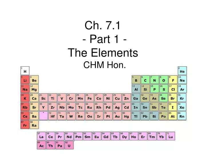 ch 7 1 part 1 the elements