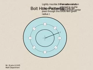Bolt Hole Patterns