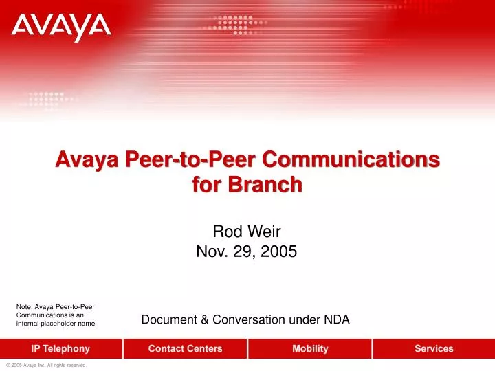 avaya peer to peer communications for branch