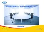 TEORIA GERAL DA ADMINISTRAÇÃO - TGA - slide 1