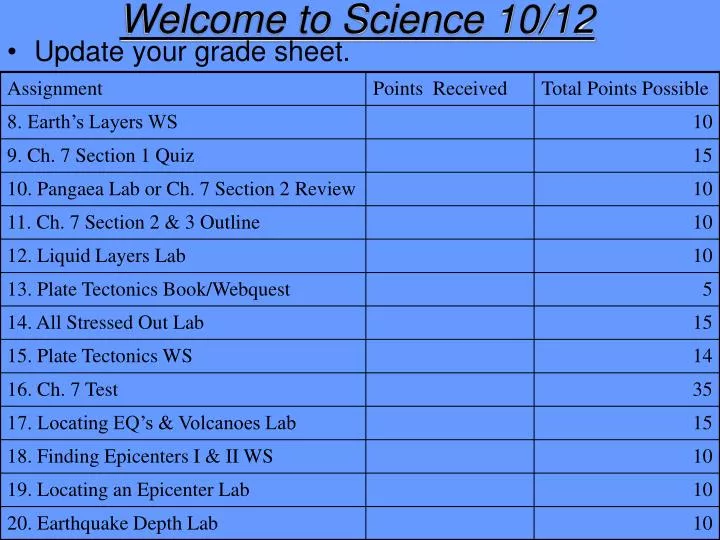 welcome to science 10 12