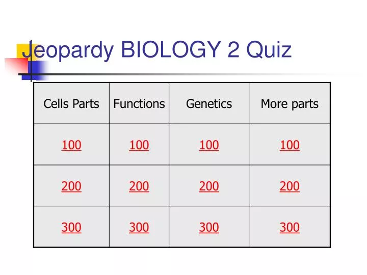jeopardy biology 2 quiz