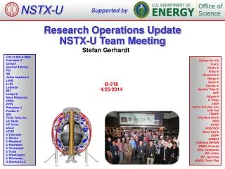 Research Operations Update NSTX-U Team Meeting