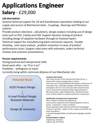Potential Route GCSE Product Design A Level Product Design Resistant Materials