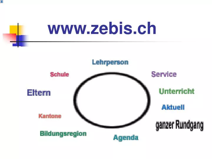 www zebis ch