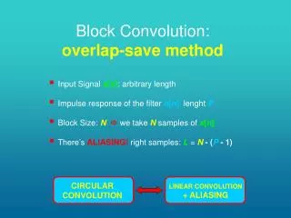 Block Convolution: overlap-save method