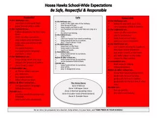 Hosea Hawks School-Wide Expectations Be Safe, Respectful &amp; Responsible