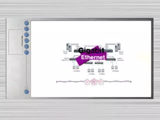 Gigabit Ethernet คืออะไร?