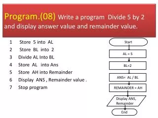 Program.(08) Write a program Divide 5 by 2 and display answer value and remainder value.