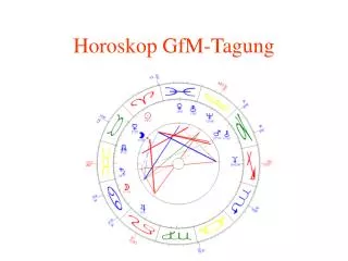 Horoskop GfM-Tagung