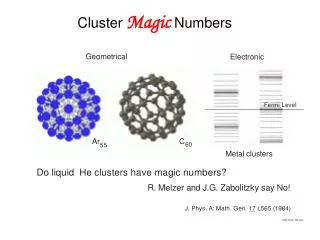 Cluster Magic Numbers