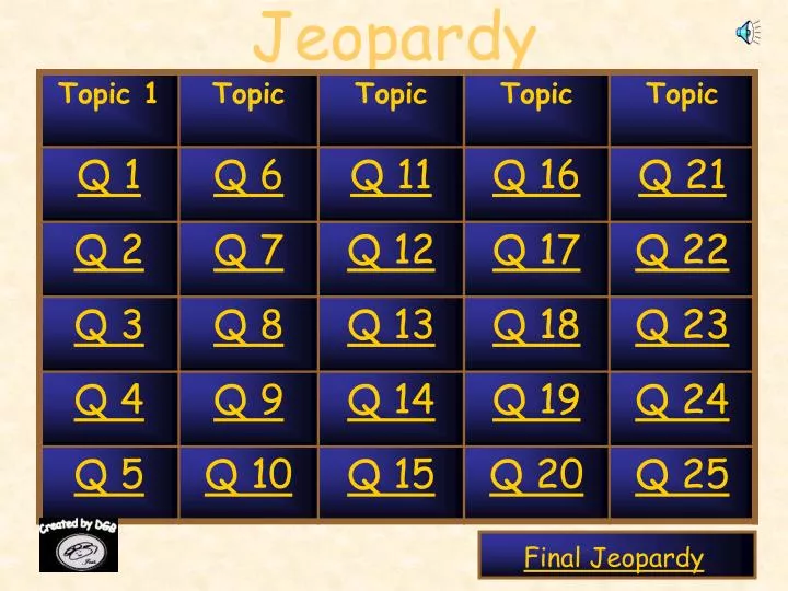 jeopardy