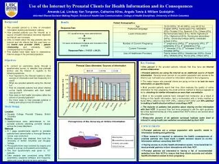 Use of the Internet by Prenatal Clients for Health Information and its Consequences