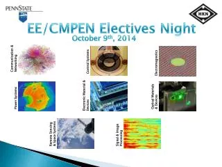 EE/CMPEN Electives Night