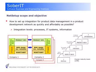 NetSetup scope and objective