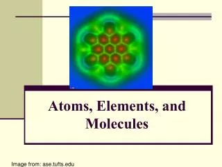 Atoms, Elements, and Molecules