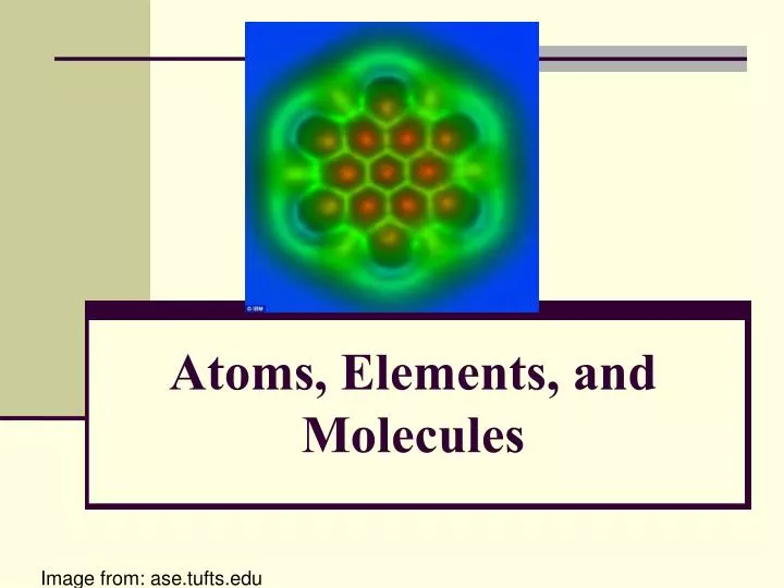 atoms elements and molecules