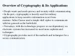 Overview of Cryptography &amp; Its Applications - slide 1