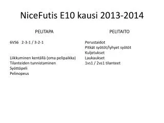 NiceFutis E10 kausi 2013-2014