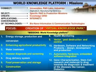 WORLD KNOWLEDGE PLATFORM : Missions