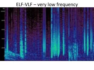 ELF-VLF – very low frequency