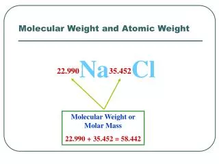 Molecular Weight and Atomic Weight