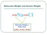 Molecular Weight and Atomic Weight - slide 1