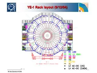 YE-1 Rack layout (9/12/04)