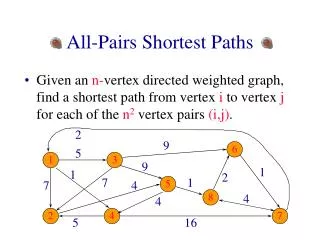 All-Pairs Shortest Paths