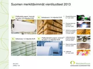 Suomen merkittävimmät vientituotteet 2013