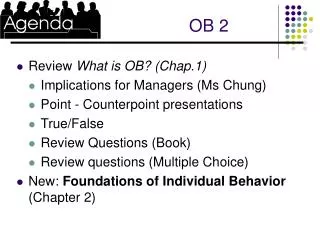 Review What is OB? (Chap.1) Implications for Managers (Ms Chung)
