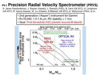 P4-1 Precision Radial Velocity Spectrometer (PRVS)