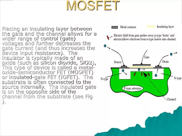 mosfet