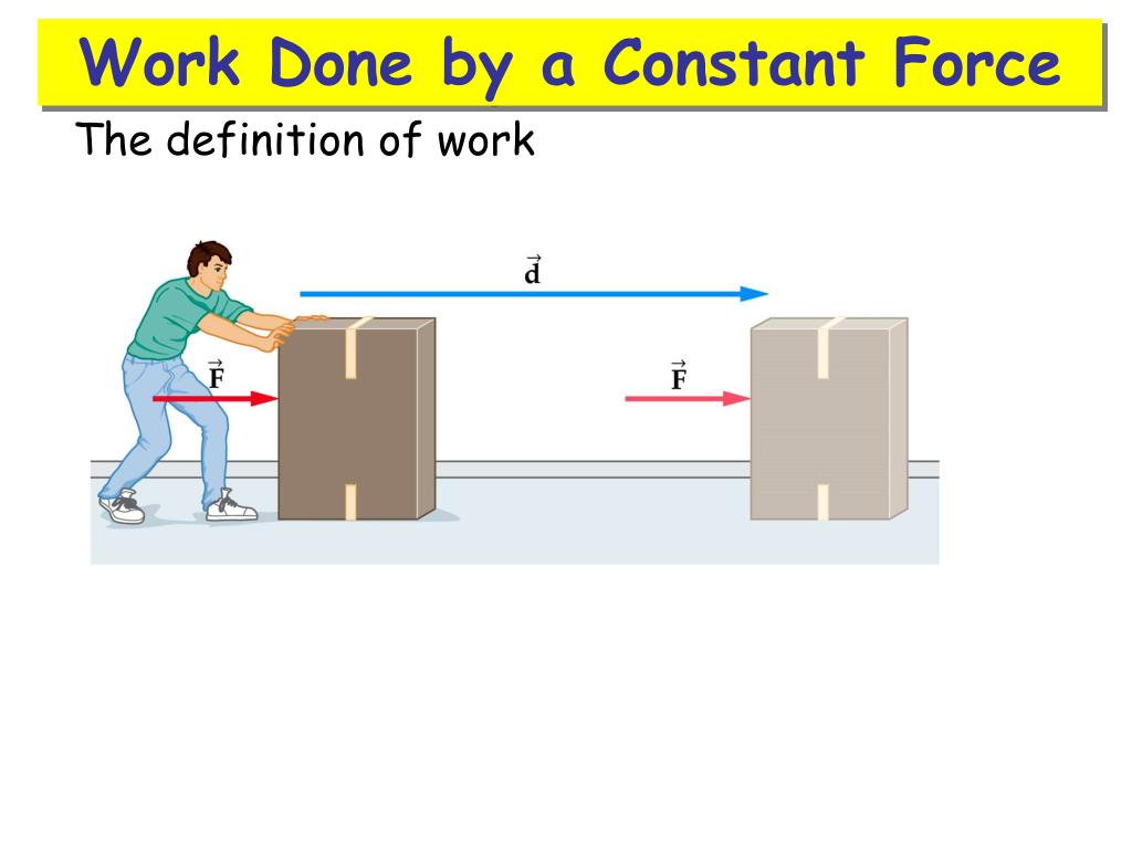 PPT - Work Done by a Constant Force PowerPoint Presentation, free ...