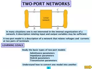 TWO-PORT NETWORKS
